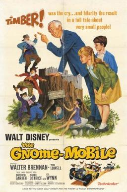 The Gnome-Mobile 