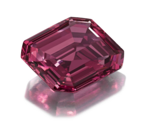 10 Most Expensive Gemstones Ever Sold in History - Rarest.org
