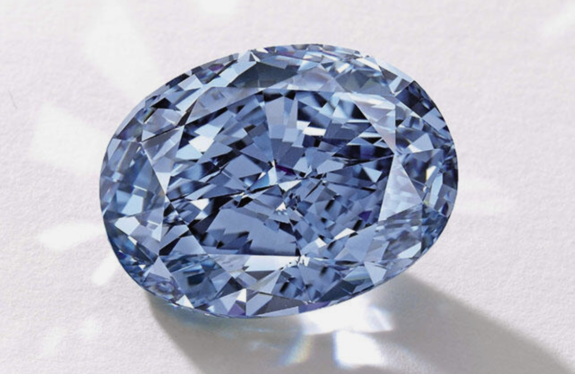 10 Most Expensive Gemstones Ever Sold in History - Rarest.org