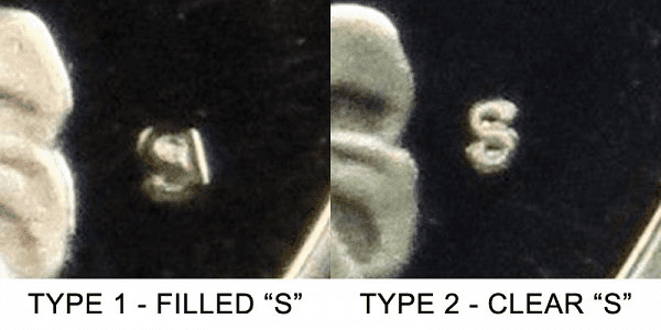 Type 1 : Filled S/Type 2 : Clear S