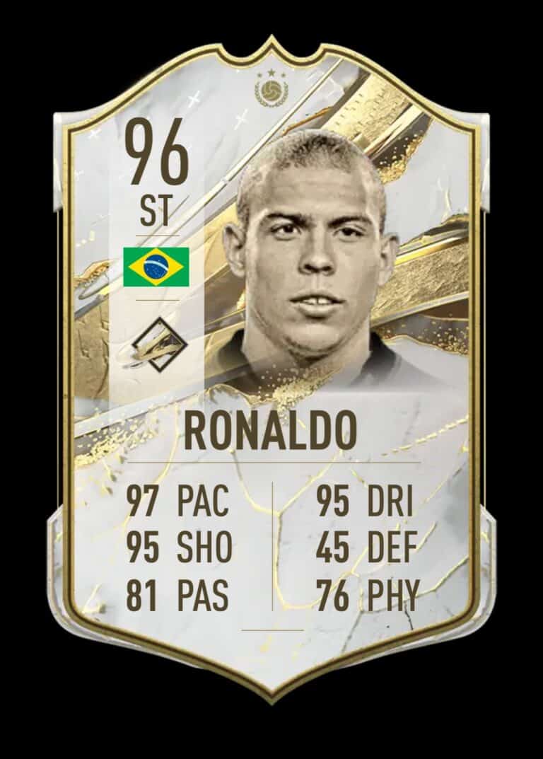 8 Most Expensive FIFA 23 Cards - Rarest.org