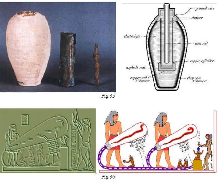 Baghdad Battery