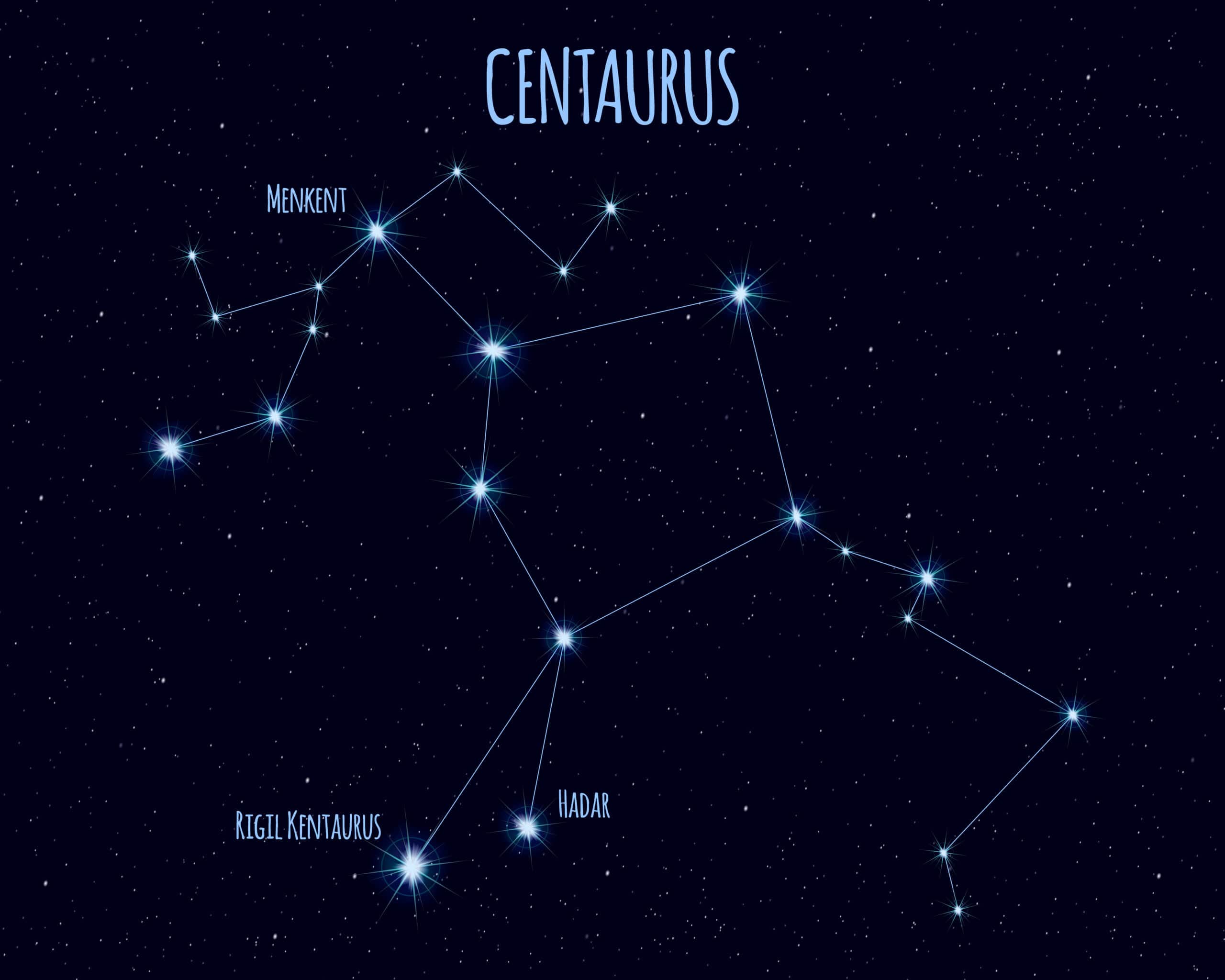 Centaurus - The Centaur