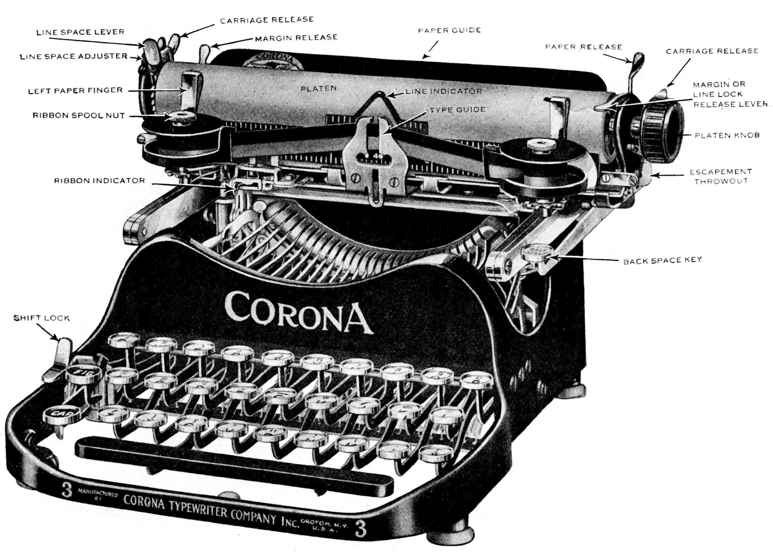 Corona 3 Folding