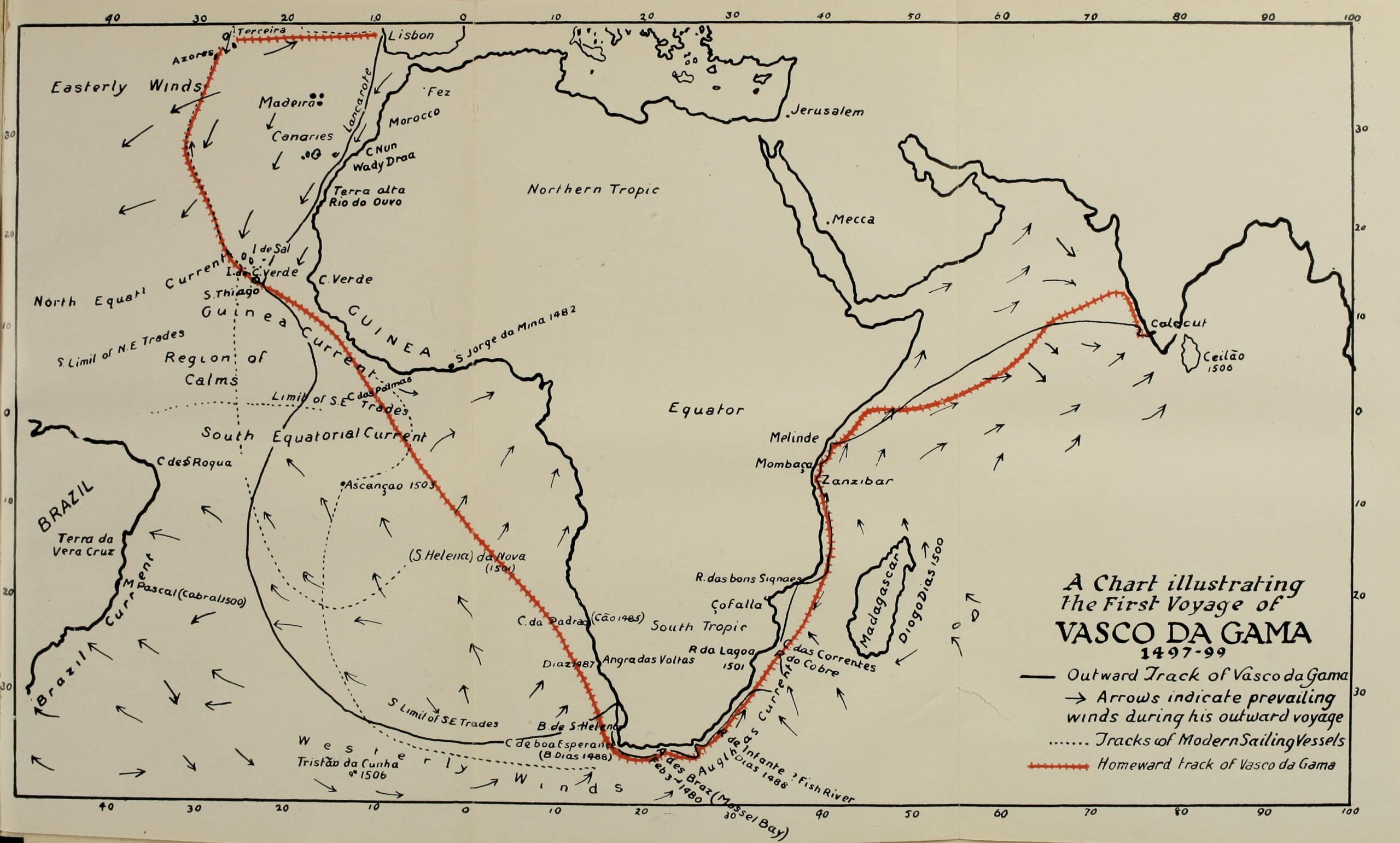 Vasco da Gama’s First Voyage to India (1497–1499)