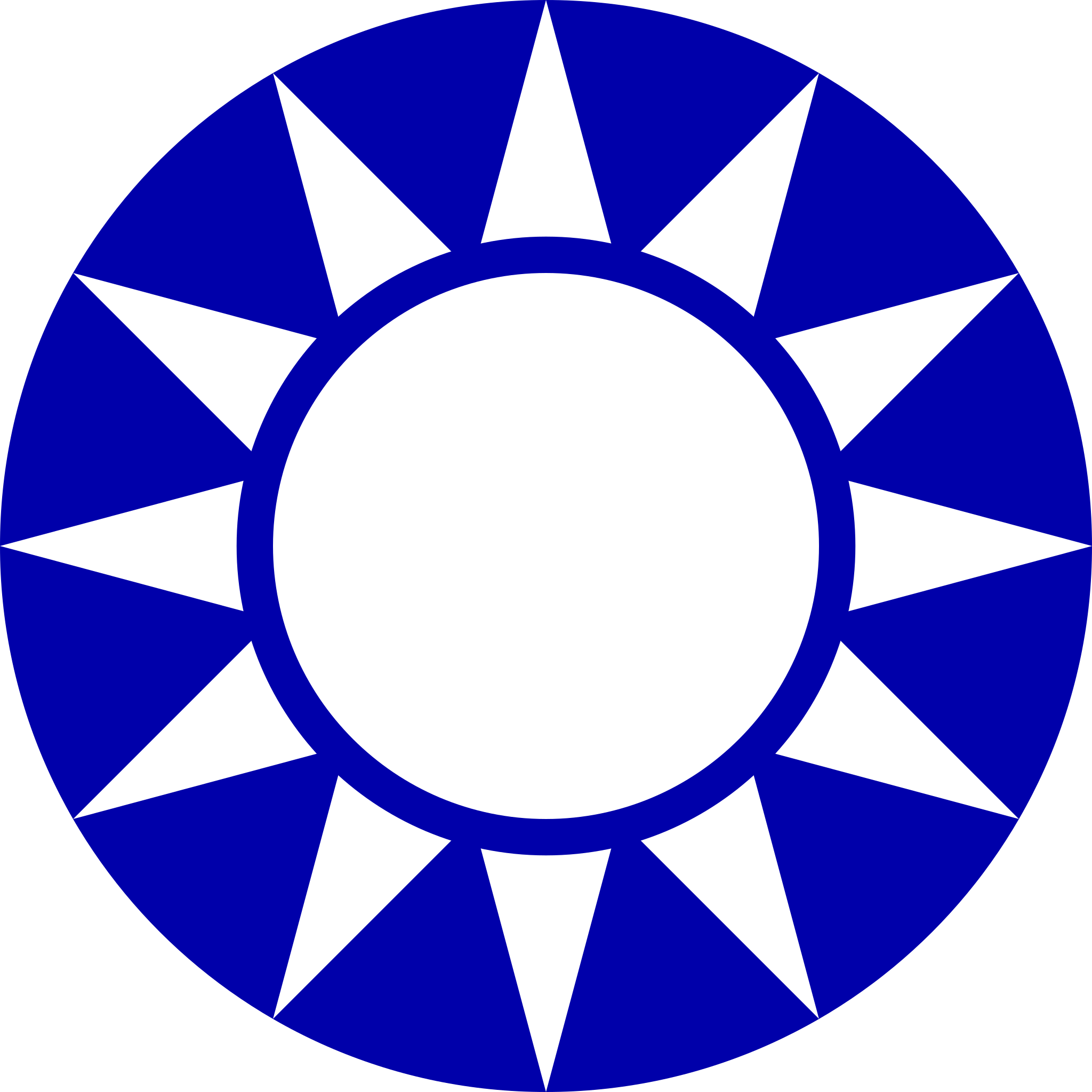 Kuomintang (KMT) – Taiwan