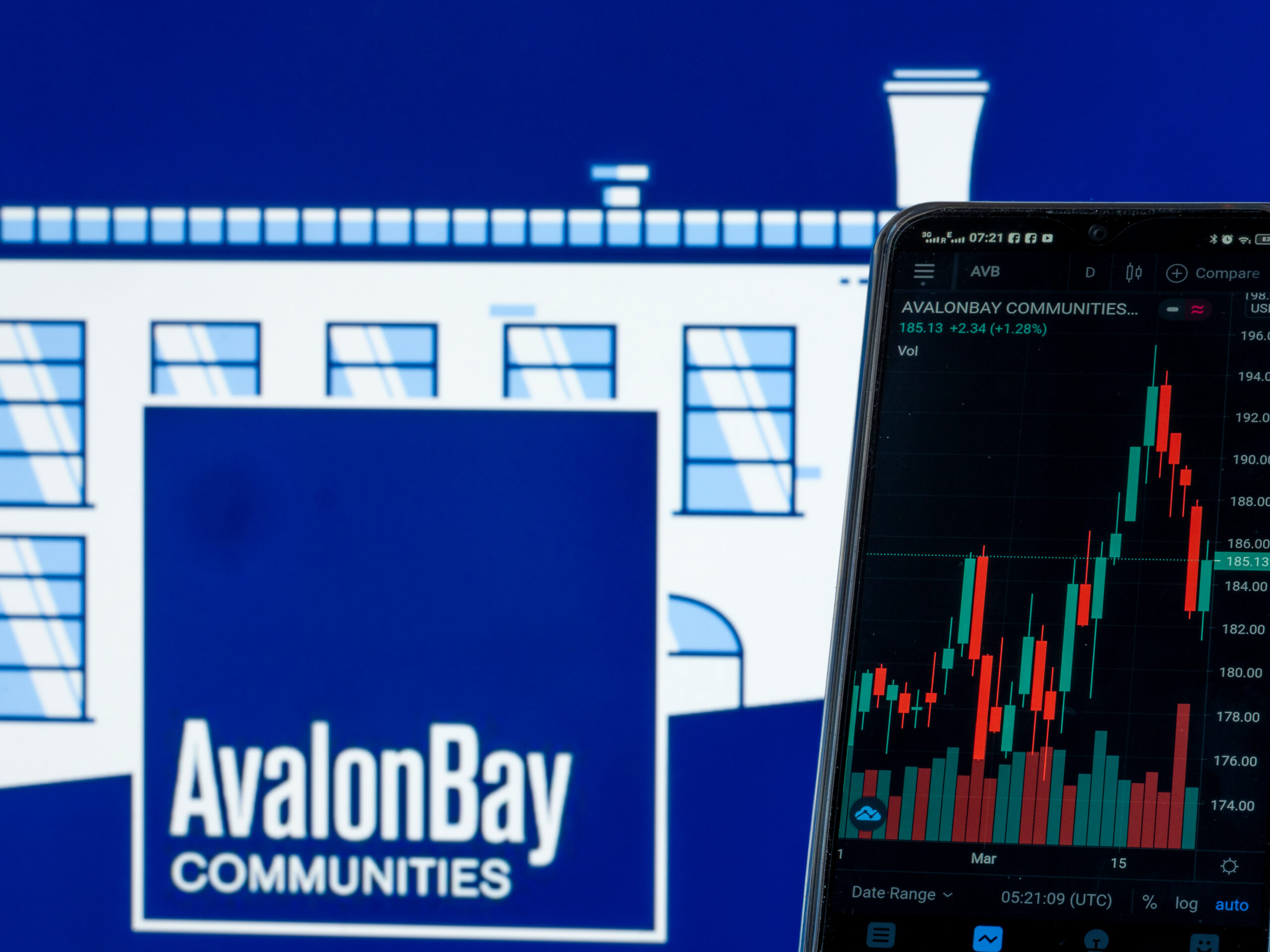 AvalonBay Communities, Inc.